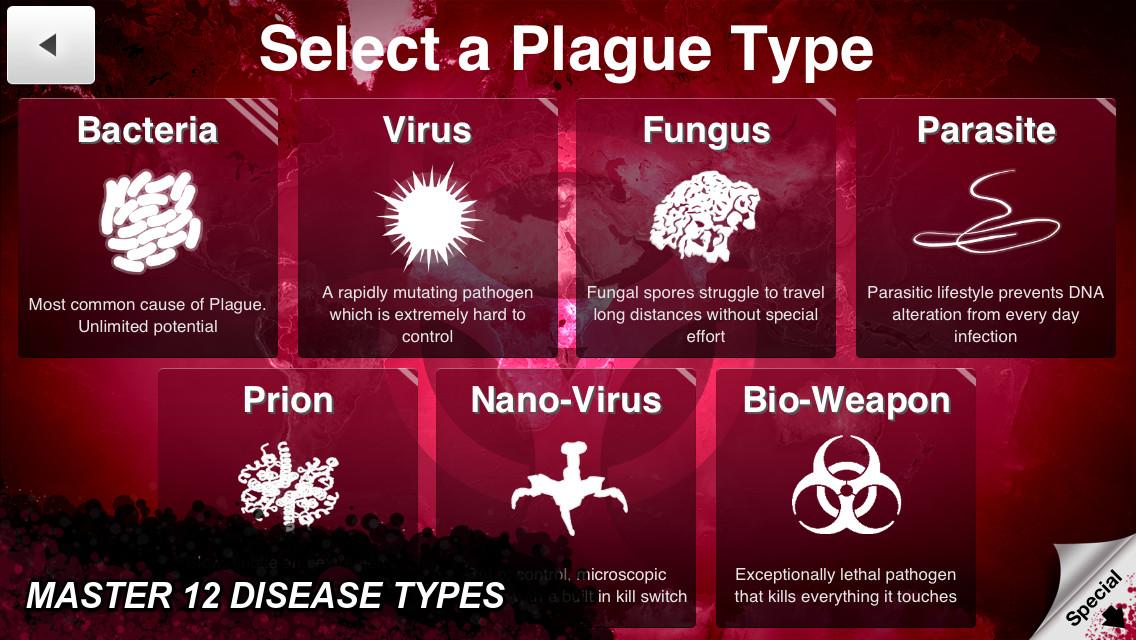 دانلود Plague Inc. - بازی ویروسی کردن جهان اندروید مود